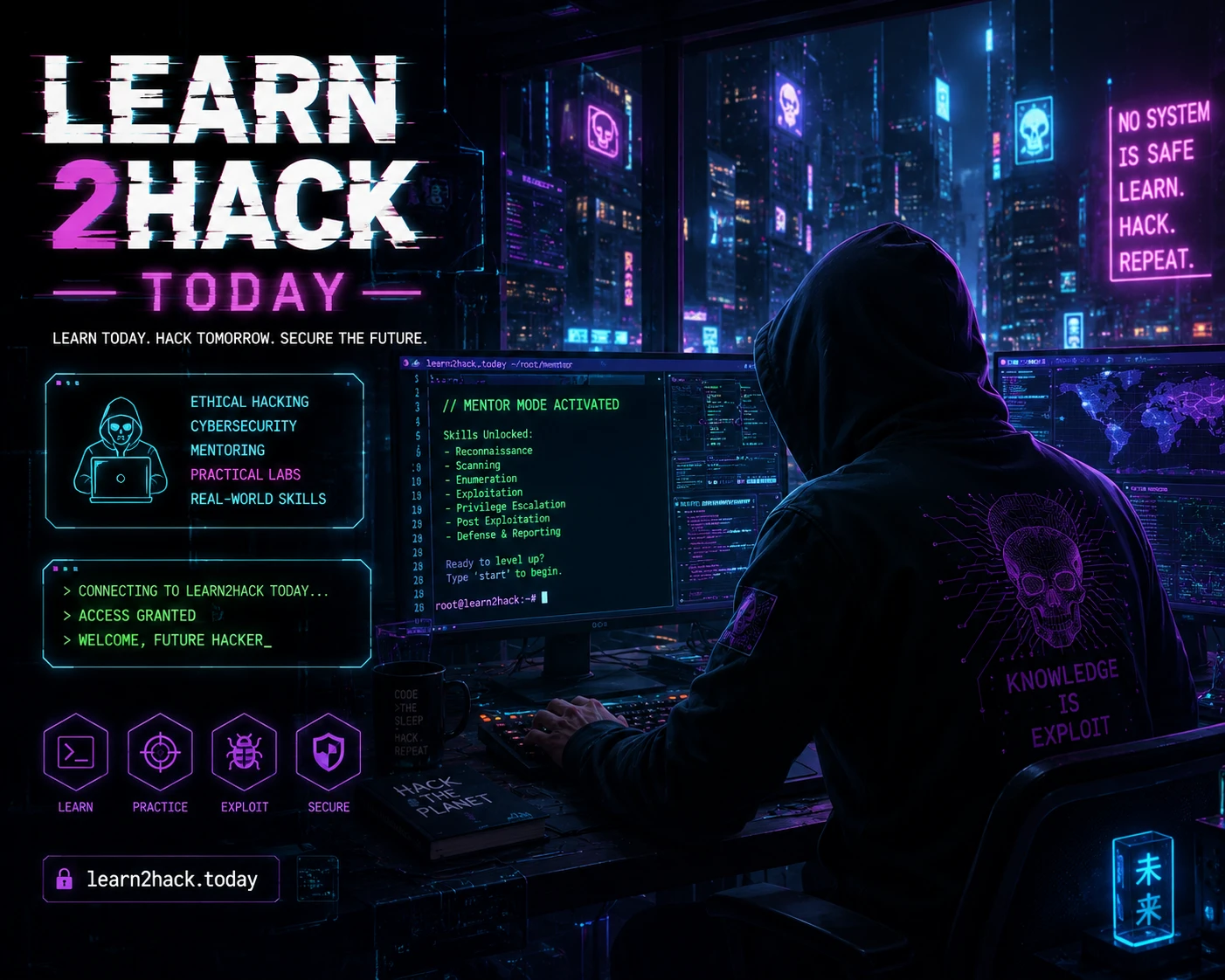 Learn2Hack Today!